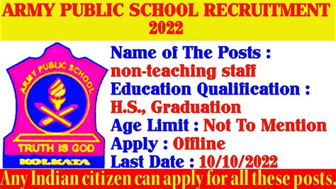 panaloko.aps|army public school recruitment 2022.